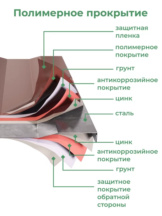 По Уму Клумба садовая шестигранная, Дуэт Макси, высота 20 см, коричневый, фото 5