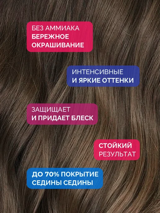 Ollin Professional Краска для волос SILK TOUCH 6.0 темно-русый 60 мл, темный, фото 2