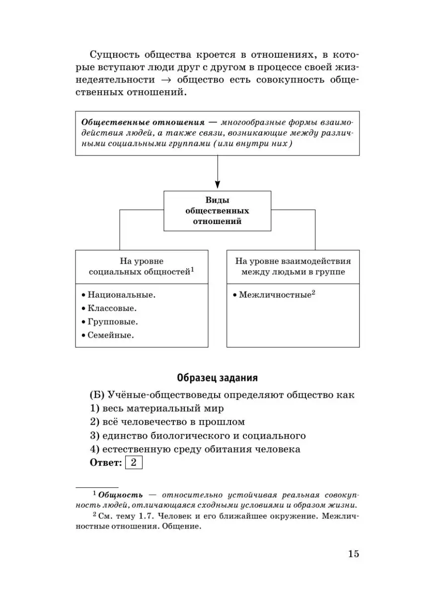 ОГЭ. Обществознание. Новый полный справочник для подготовки Издательство  АСТ 167671457 купить за 274 ₽ в интернет-магазине Wildberries