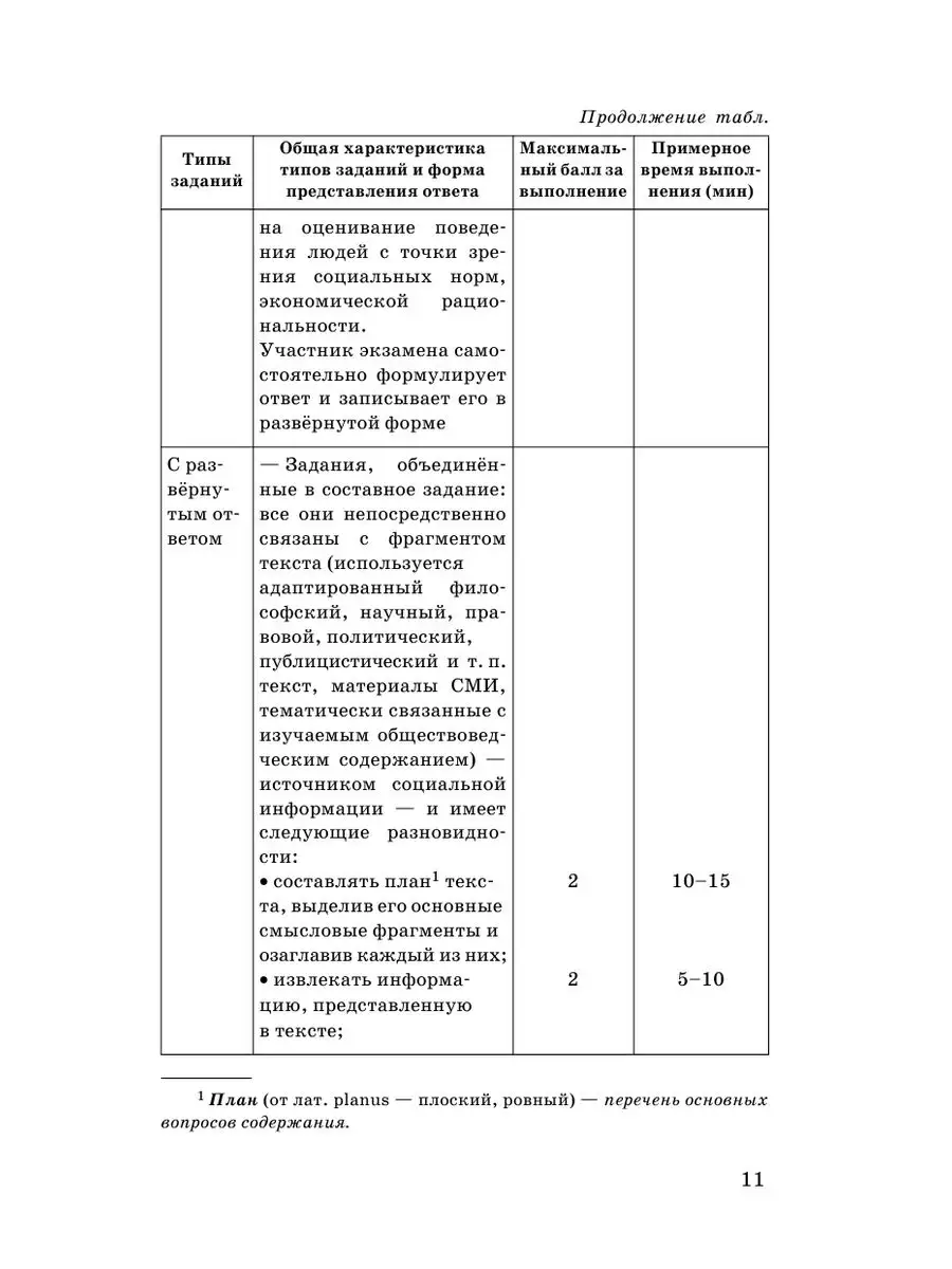 ОГЭ. Обществознание. Комплексная подготовка к ОГЭ Издательство АСТ  167671478 купить за 295 ₽ в интернет-магазине Wildberries