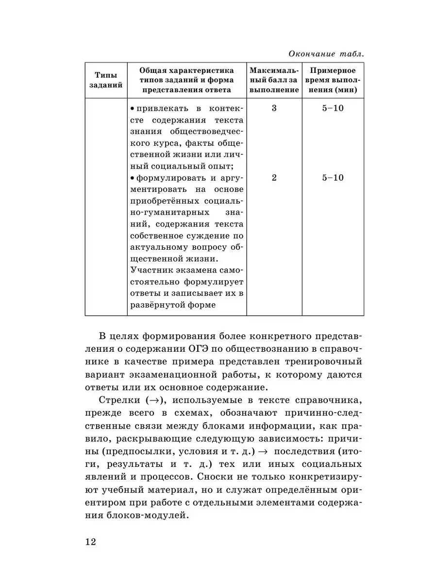 ОГЭ. Обществознание. Комплексная подготовка к ОГЭ Издательство АСТ  167671478 купить за 259 ₽ в интернет-магазине Wildberries