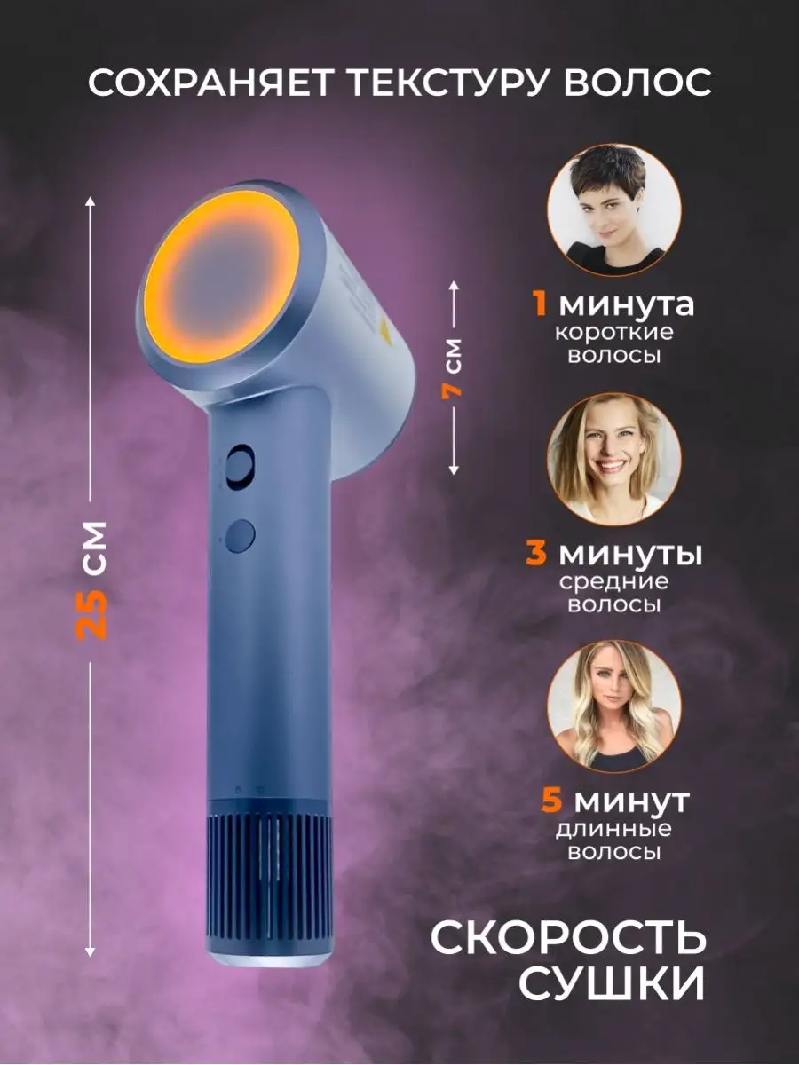 Фен для волос Xiaomi Dryer H501 оригинальный MIJIA 167685086 купить в  интернет-магазине Wildberries