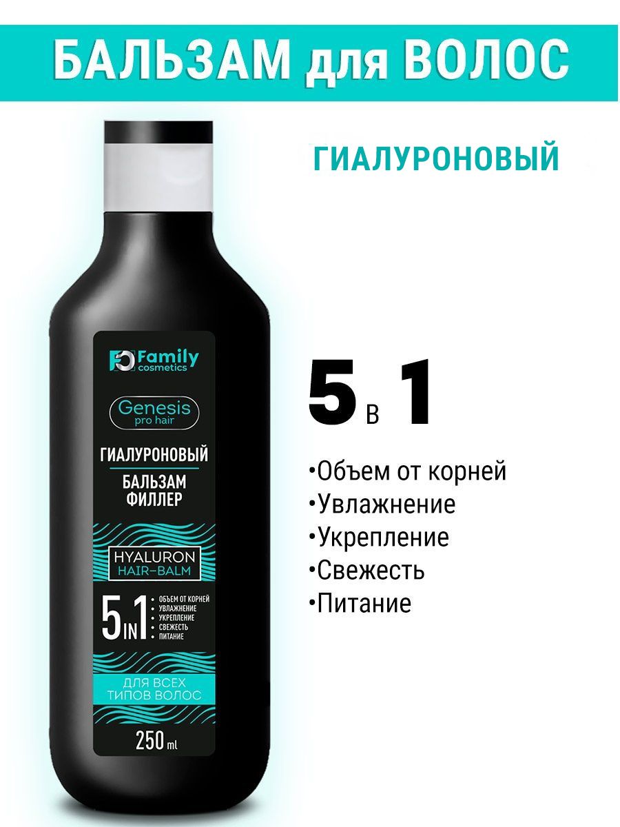 Genesis для волос. Genesis Pro hair. Evelen бальзам с гелуронкой. Инд медика филлер бальзам традиционные масла.