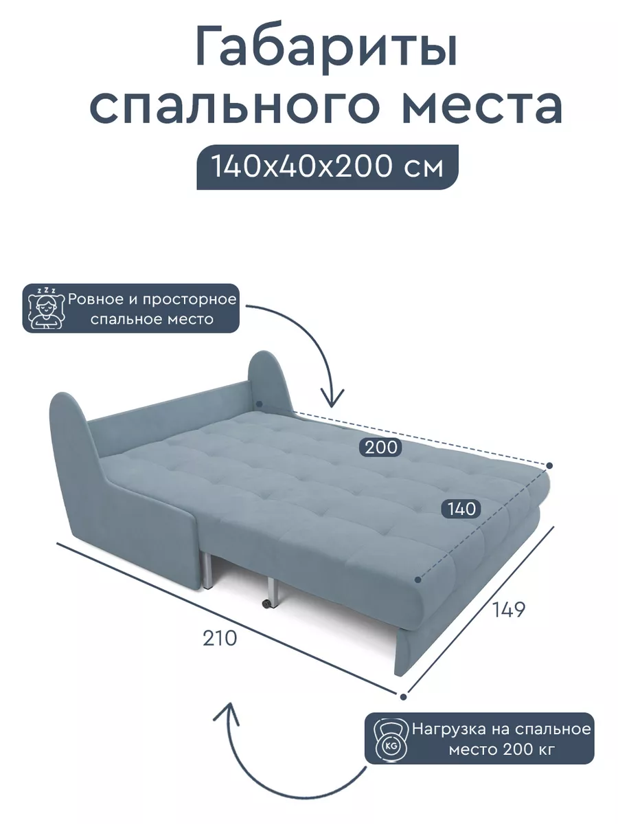 Диван Барон 2 с механизмом аккордеон голубой Luna Мебель-АРС 167737617  купить в интернет-магазине Wildberries