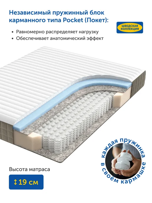 IKEA Ортопедический матрас 140х200 Хетлевик пружинный, на кровать, 140x200, фото 5