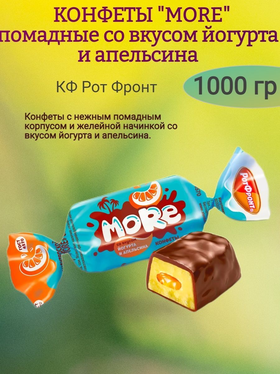 Конфеты с желейной начинкой