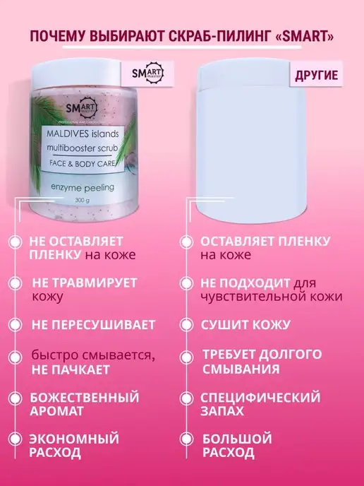 Smart Master Энзимный скраб пилинг для лица и тела Смарт, вариант, фото 3