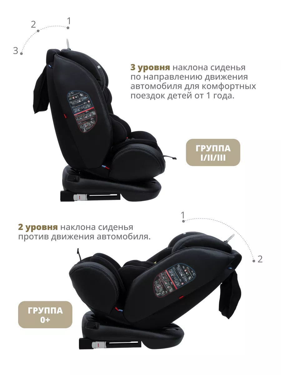 Автокресло поворотное Moon ISOFIX 0-36 кг до 12 лет JOVOLA 167767850 купить  в интернет-магазине Wildberries