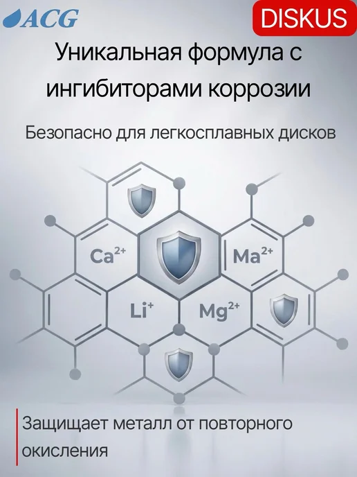 ACG Профессиональный очиститель легкосплавных дисков DISKUS 5 л, 5 л, фото 3
