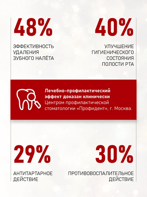 Wunderdent Зубная паста комплексная защита, вариант, фото 2