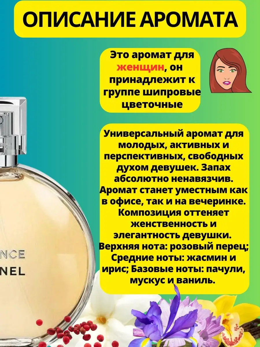 Масляные Духи Chanel Chance спрей 5 мл стойкие Аромат 365 167812178 купить  за 345 ₽ в интернет-магазине Wildberries