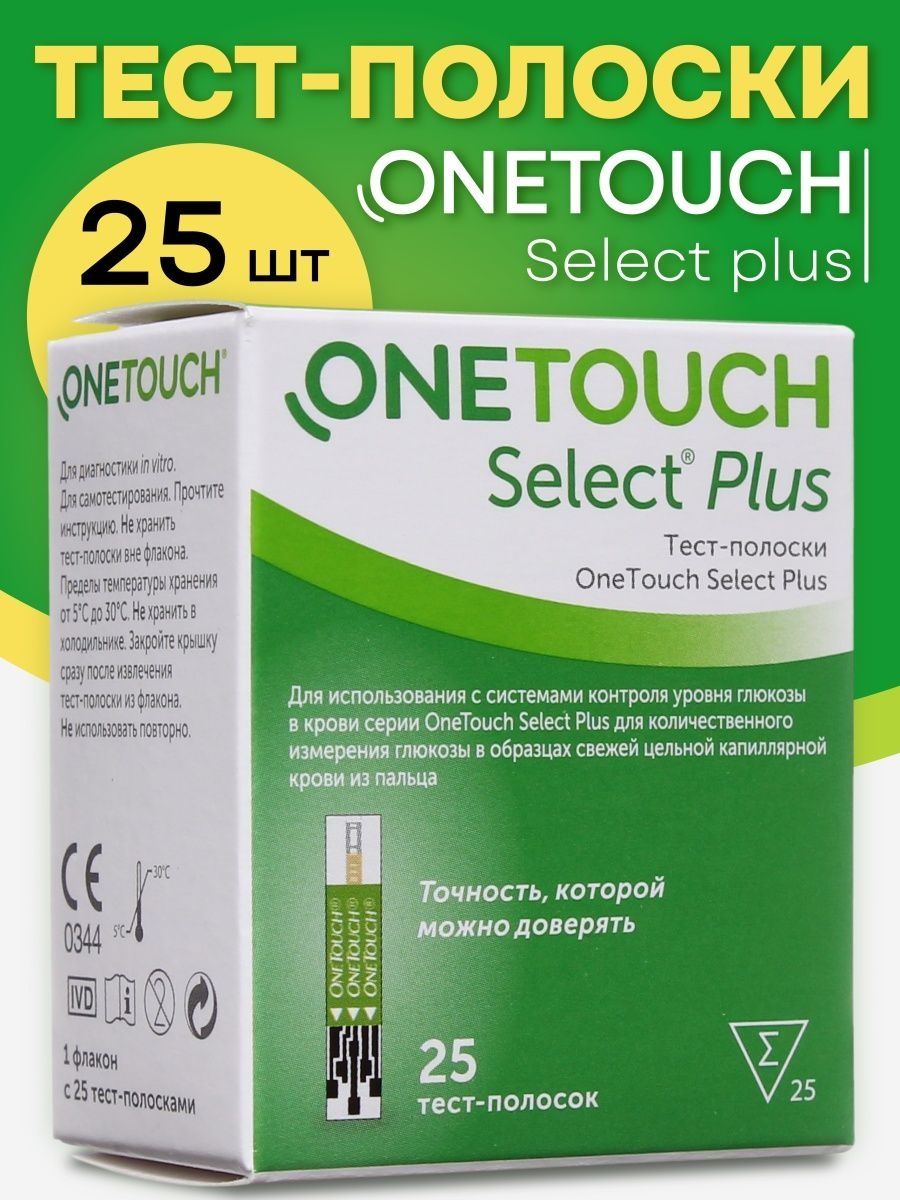 Контрольный раствор для глюкометра one touch select