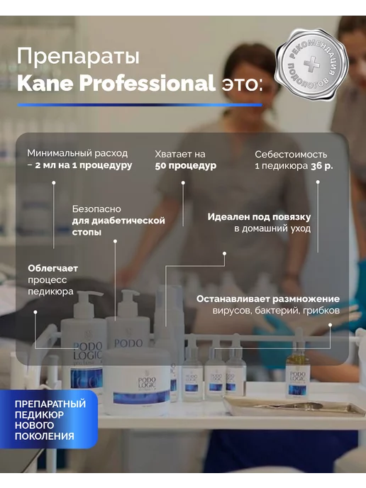 KANE PROFESSIONAL Курандо Крем для работы с трещинами, 100 мл, 100 мл, фото 4