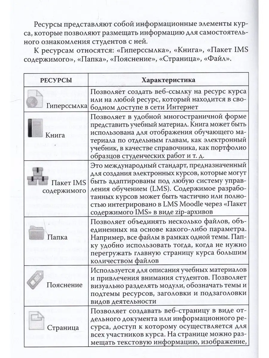 Работа в системе управления обучением moodle Издательство РГПУ им. Герцена  167910702 купить в интернет-магазине Wildberries