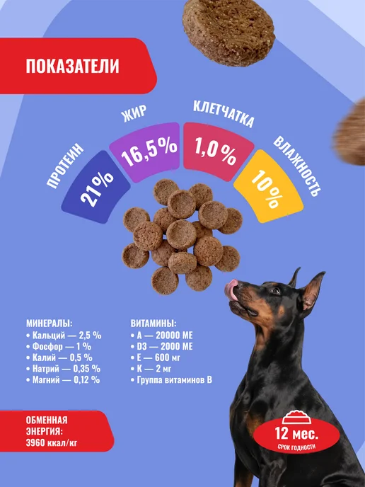 Сухой корм IMPENATURIAL Универсал Империал для собак, 10 кг, фото 5