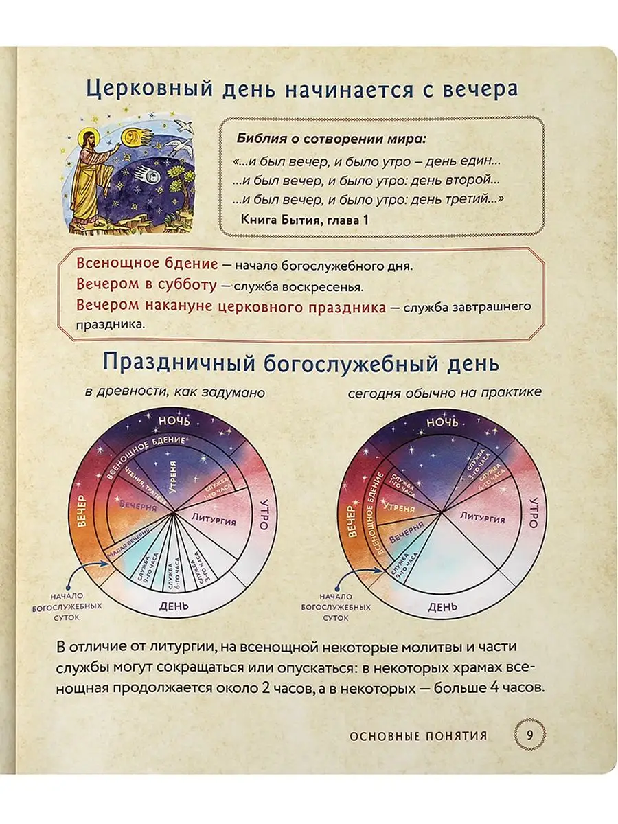 Литургия Всенощная Текст с объяснениями для детей и взрослых Вольный  странник 167936230 купить за 698 ₽ в интернет-магазине Wildberries