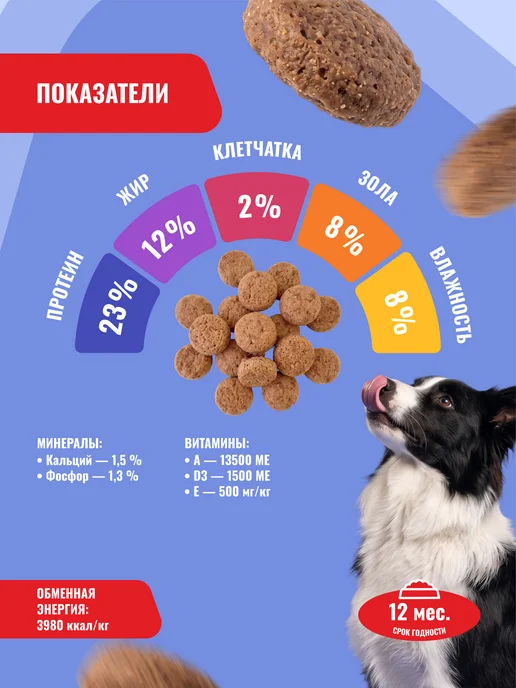 Сухой корм IMPENATURIAL Империал для собак, взрослые, утка, 10,3 кг, фото 5