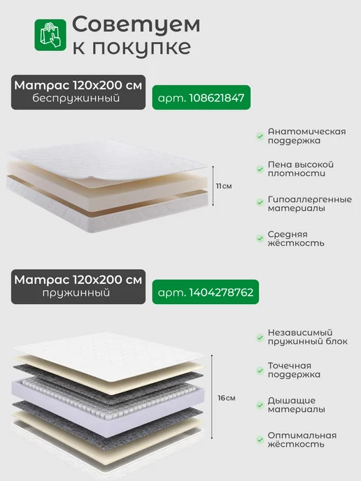 Квадрат Кровать полутороспальная металлическая без спинки 120х200 см, 120x200 см, фото 5