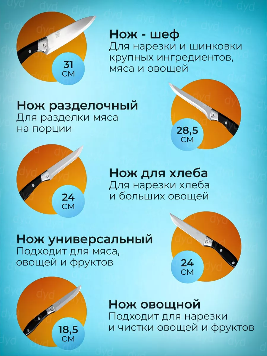 Компания «АиР». Блог оружейников Златоуста: Материал рукояти ножа - орех