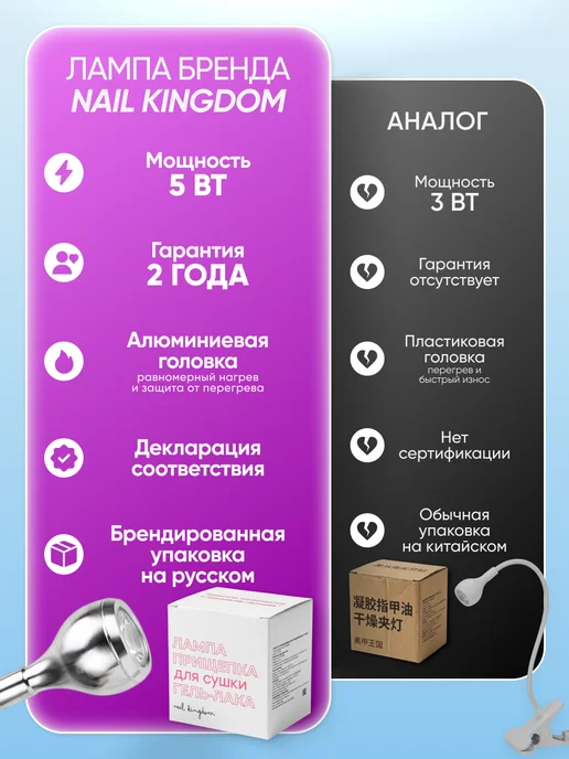 Nail Kingdom Фонарик для маникюра наращивания ногтей, вариант, фото 2