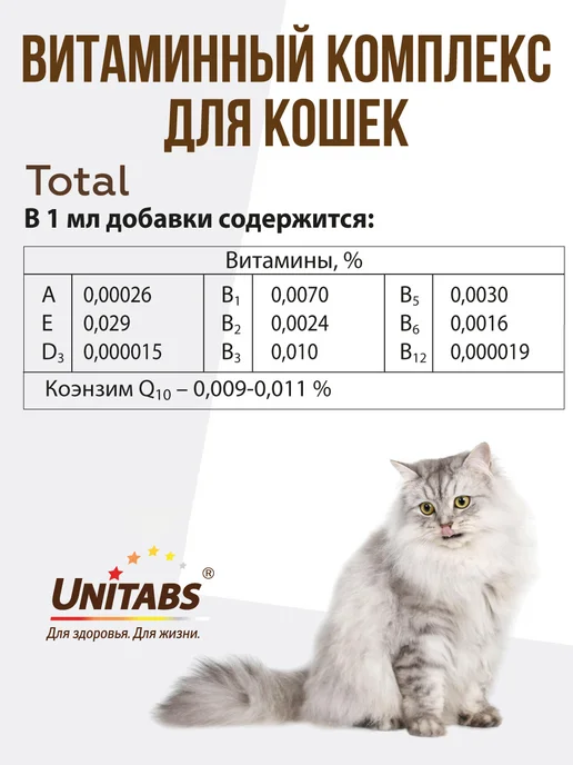 UNITABS Витамины для кошек жидкие Юнитабс Тотал 20 мл, 20 мл, фото 8