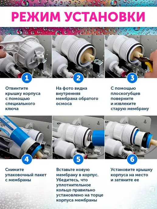 HID Мембрана обратного осмоса TFC 3013-600, вариант, фото 4
