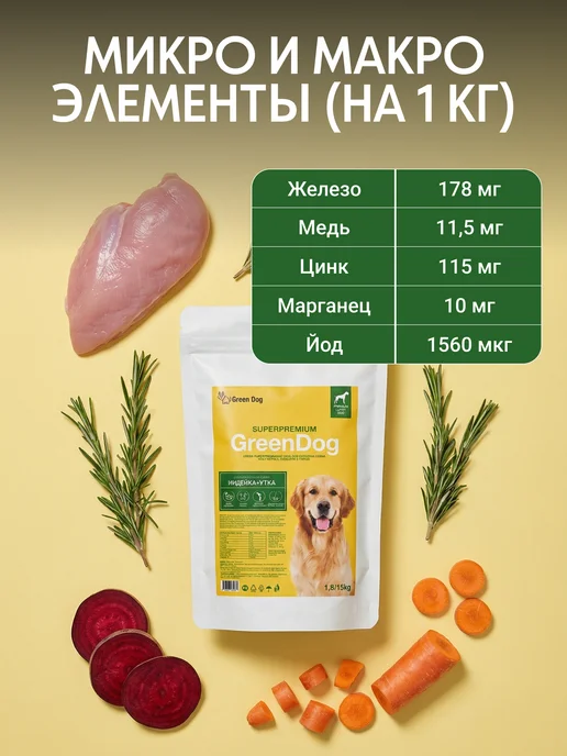 Сухой корм Green Dog для собак, крупные, средние, утка, 1,82 кг, фото 4