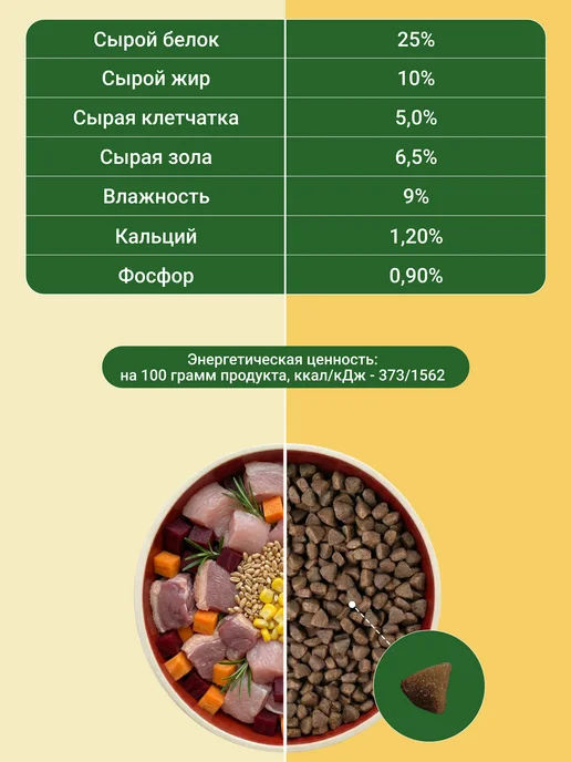 Сухой корм Green Dog для собак, крупные, средние, утка, 1,82 кг, фото 5