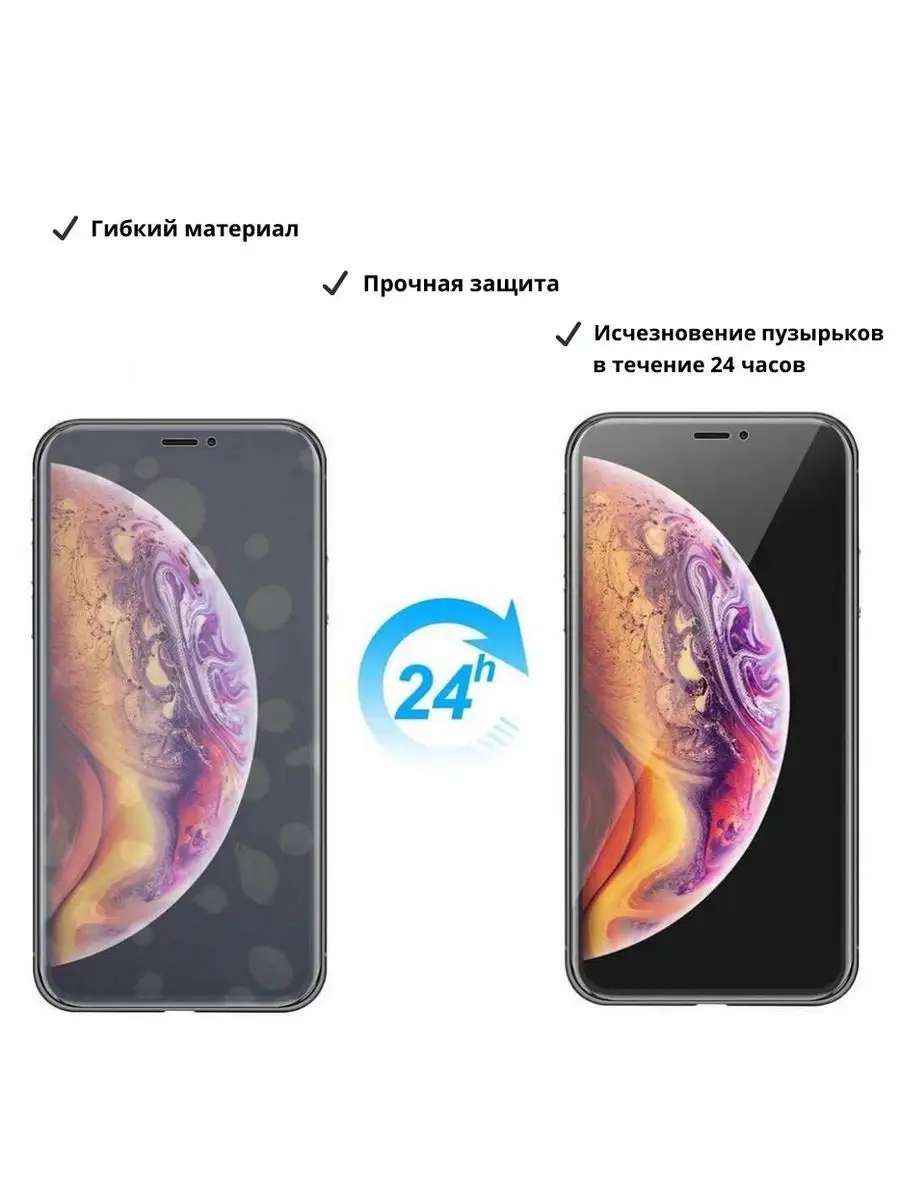 Матовая гидрогелевая пленка для Oukitel WP21 hoco. 168020486 купить за 229  ₽ в интернет-магазине Wildberries