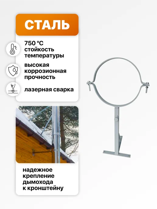 R-SAUNA Кронштейн для крепления трубы дымохода к стене 200, серый, фото 3