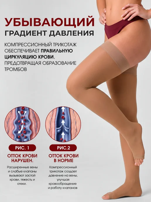 Varinorm Компрессионные чулки 2 класса компрессии, бежевый, фото 2