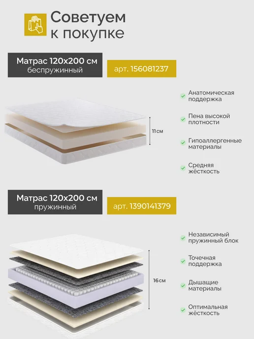 Квадрат Кровать полутороспальная металлическая Мир 120х200 см, 120x200 см, фото 4