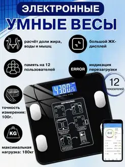 Умные напольные весы блютуз Scale Pro Fitness 168094429 купить за 375 ₽ в интернет-магазине Wildberries