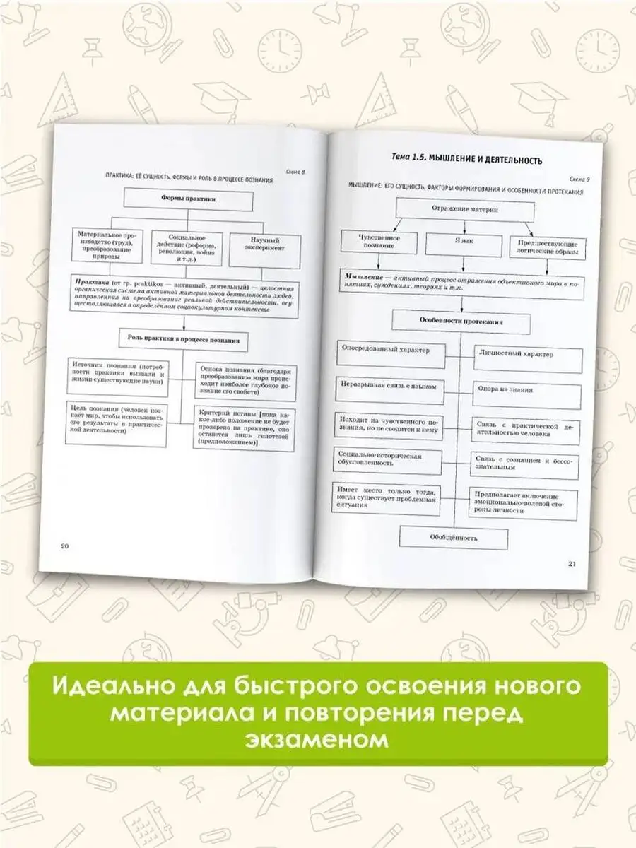 ЕГЭ. Обществознание. Полный курс в таблицах и схемах Издательство АСТ  168124528 купить за 282 ₽ в интернет-магазине Wildberries