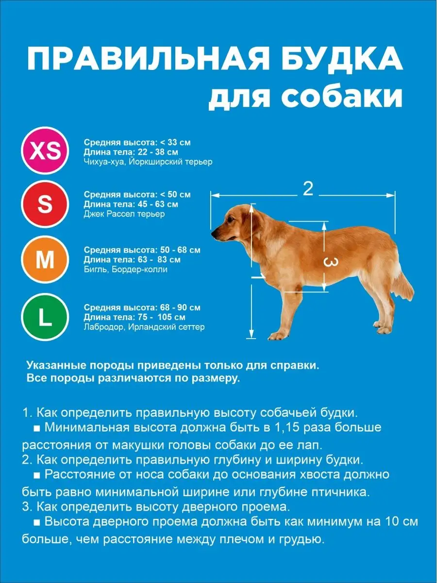 Будка для собаки своими руками фото, чертежи, инструкция, советы — Укрбио