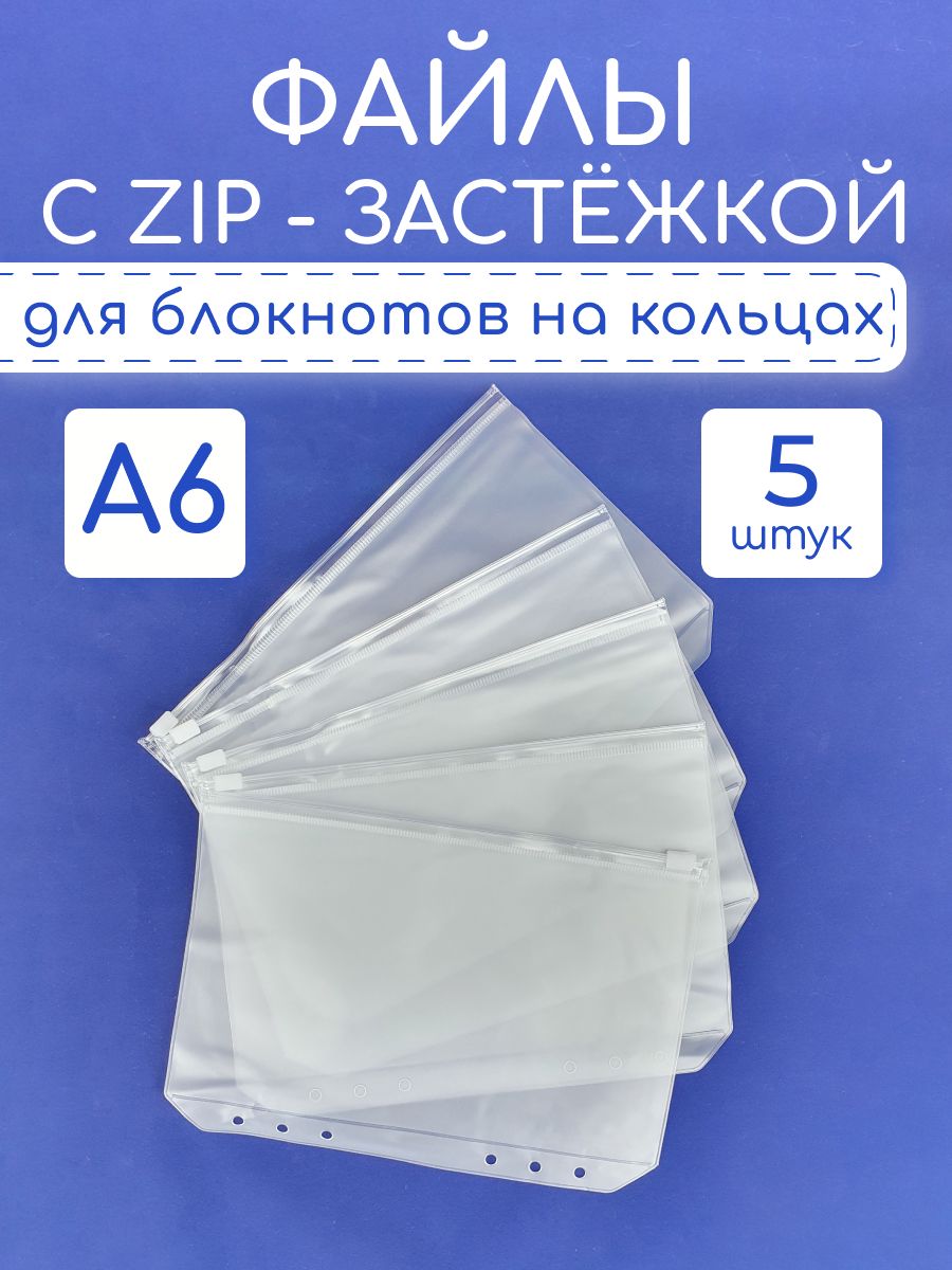 Zip (Формат файла).