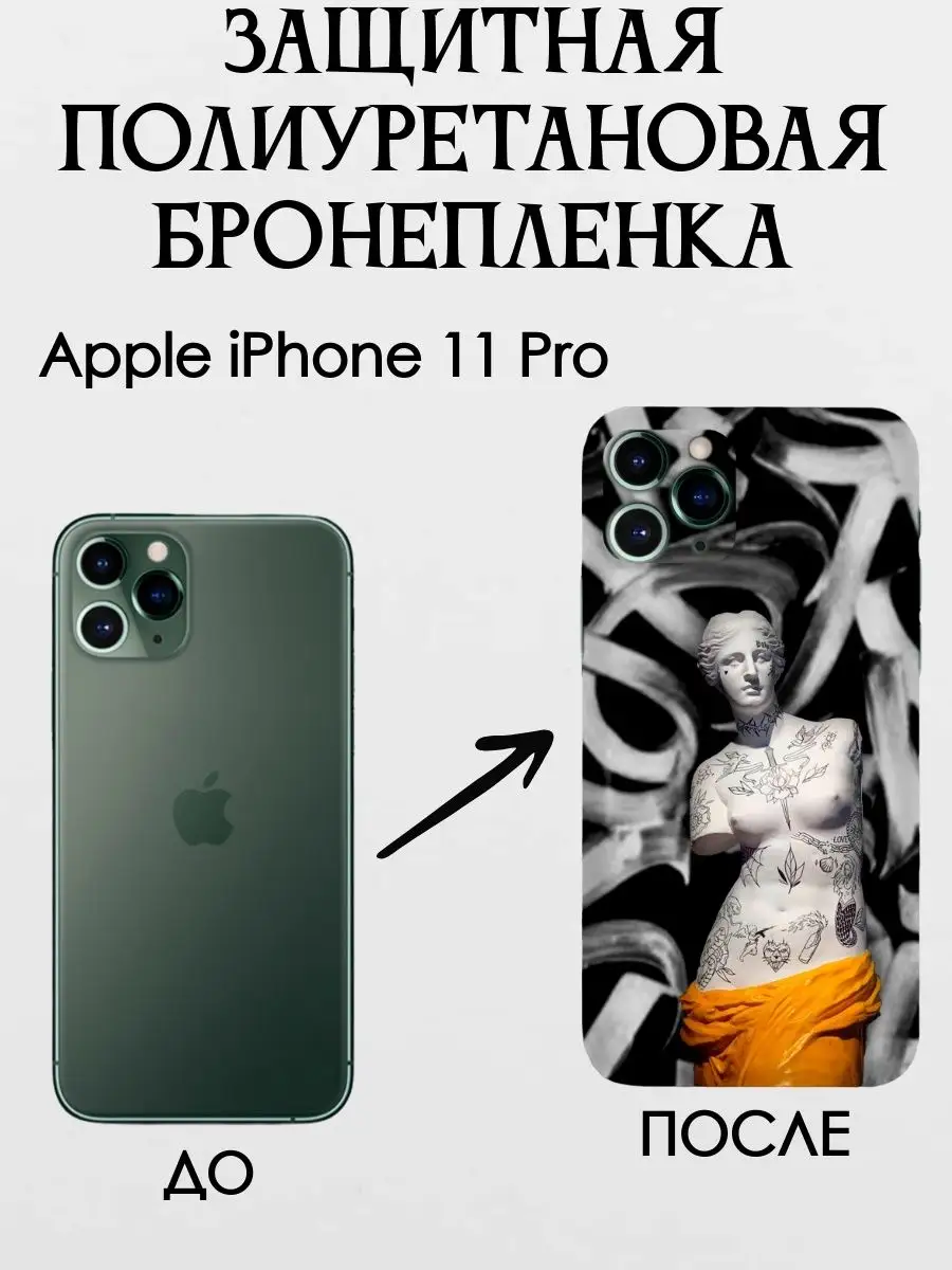 Цветная текстурная пленка на крышку iPhone 11 Pro POLIKDia 168188339 купить  за 507 ₽ в интернет-магазине Wildberries