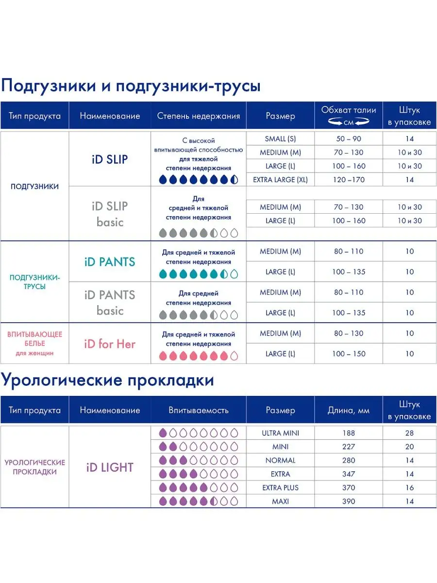 Порно женщин весит кг порна: смотреть видео онлайн