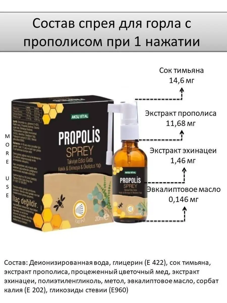 Спрей для горла с прополисом aksu vital 168210546 купить в  интернет-магазине Wildberries