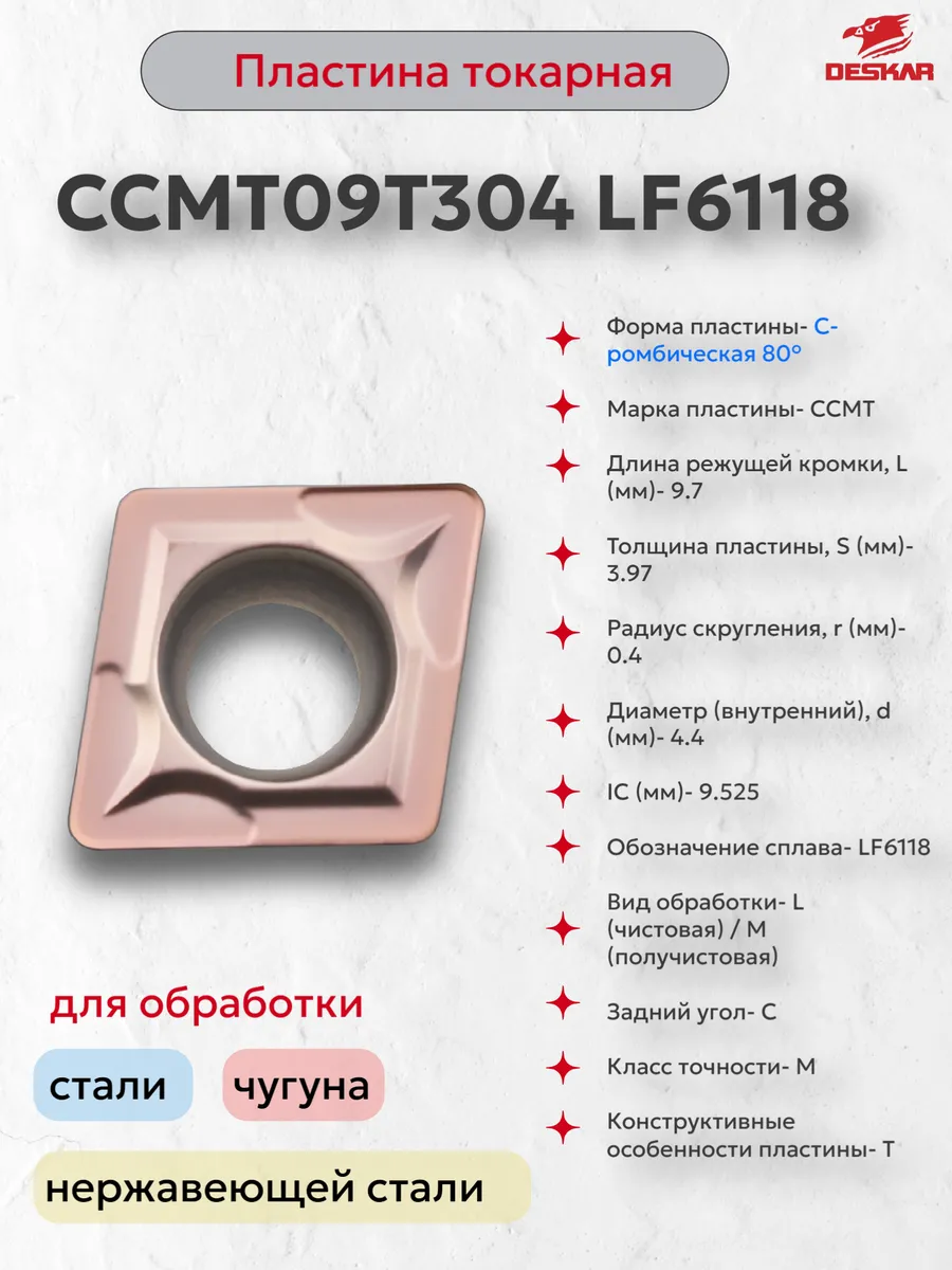 Пластина токарная ccmt. Пластина ccmt 060204. Пластина 21-08-86. Сменная пластина ccmt060204. Дескар пластины токарные.