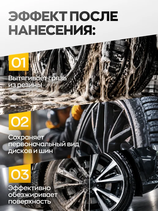 Smart Open Очиститель шин и резины, вариант, фото 2