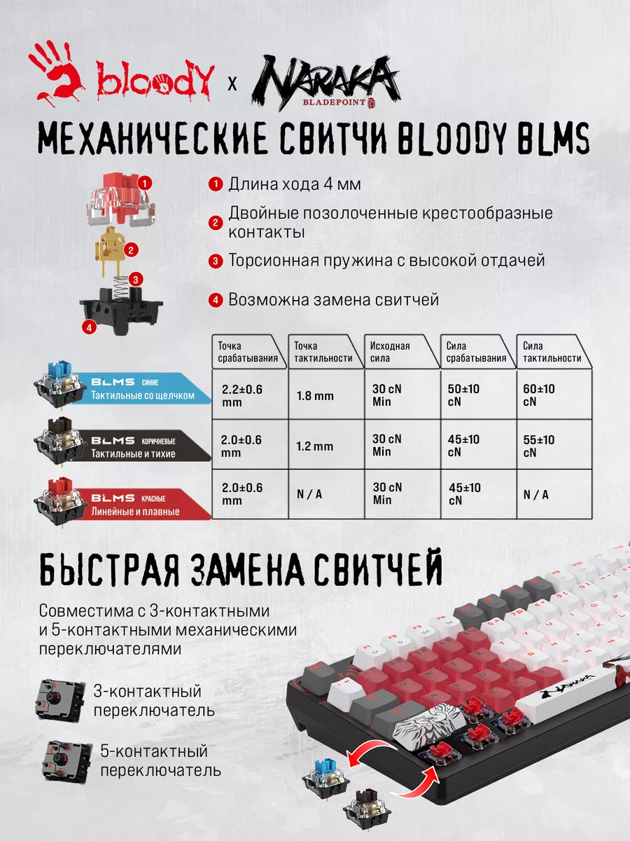 Клавиатура A4TECH Bloody S98 Naraka a4tech 168242595 купить в  интернет-магазине Wildberries