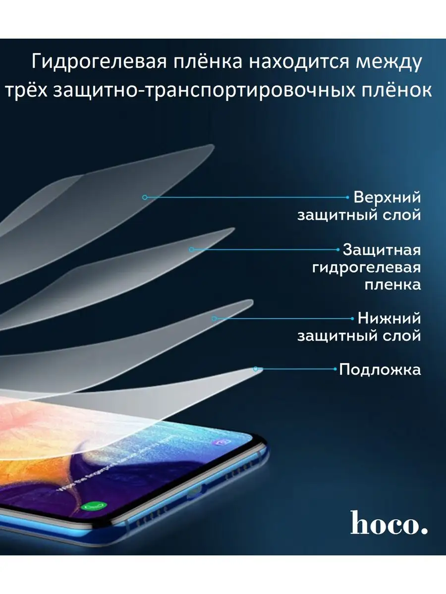 Матовая гидрогелевая пленка для Samsung Galaxy S22 Ultra hoco. 168258119  купить за 209 ₽ в интернет-магазине Wildberries