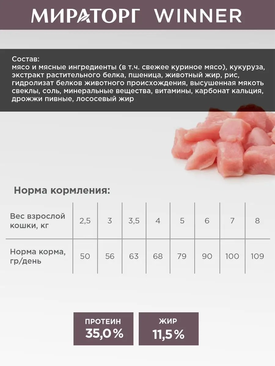 Сухой корм для кошек Winner из Курицы 15кг Winner Мираторг 168282976 купить  в интернет-магазине Wildberries