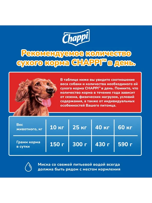 Сухой корм CHAPPI для собак, взрослые, говядина, 2,5 кг, фото 4