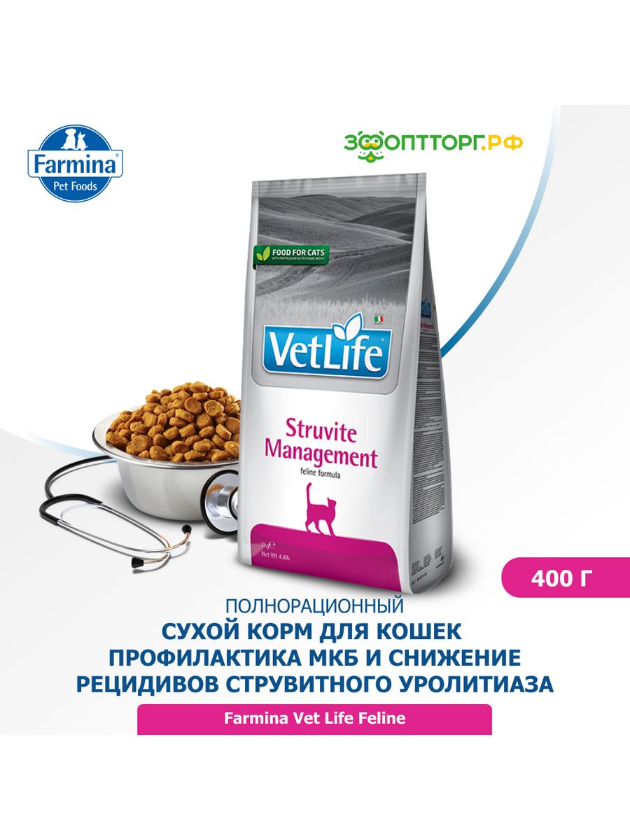 Фармина Gastrointestinal для кошек. Фармина Хейрбол. Фармина ультрагипо корм для собак. Farmina Struvite для кошек.