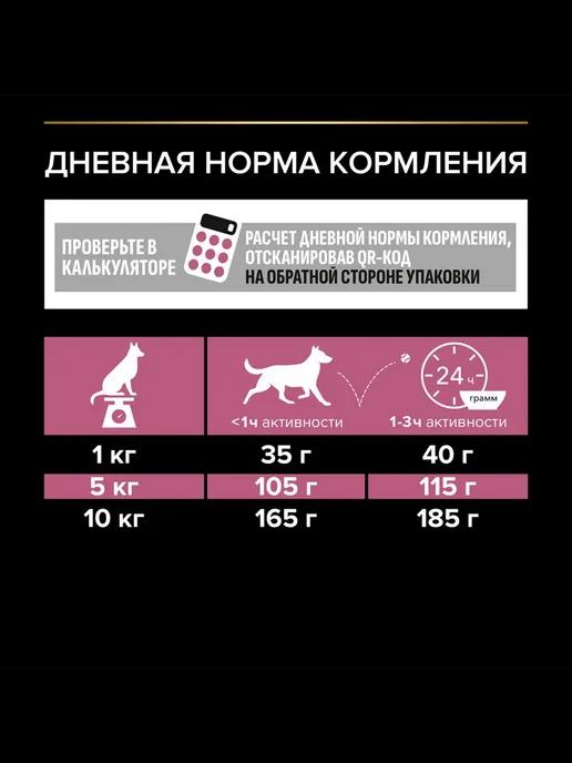 Сухой корм PRO PLAN Кожей для собак, мелкие, чувствительное пищеварение, лосось, 0,7 кг, фото 2