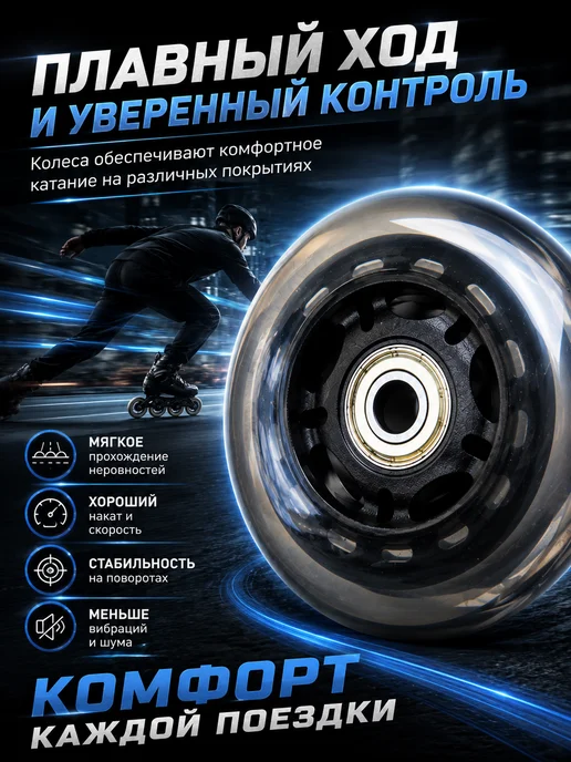 DenStore Колеса для роликов 76 мм 4 штуки с подшипниками 608Z, вариант, фото 3