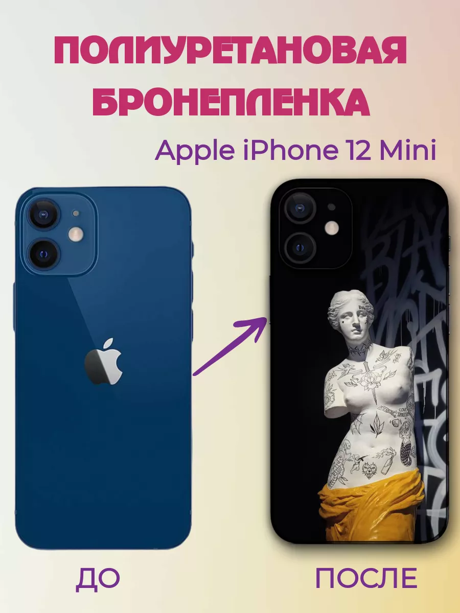 Цветная текстурная пленка на крышку iPhone 12 mini AKSDiadem 168346059  купить за 456 ? в интернет-магазине Wildberries