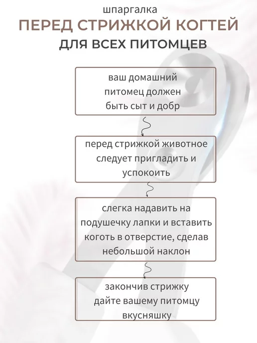 Petss Shop Когтерезка для кошек, вариант, фото 3